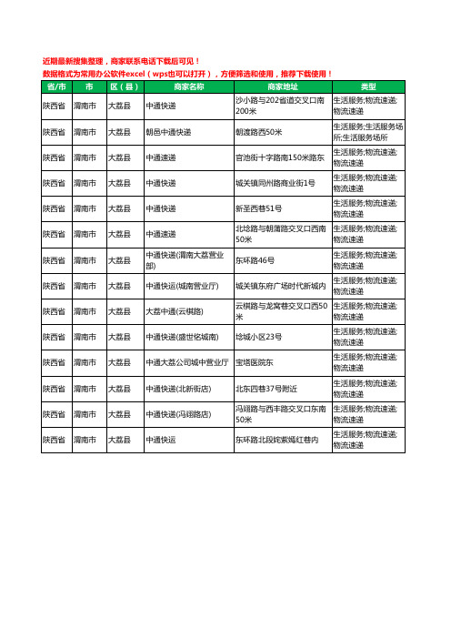 2020新版陕西省渭南市大荔县中通快递工商企业公司商家名录名单黄页联系方式电话大全14家