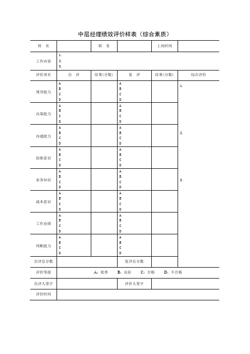 中层经理绩效评价样表、高层经理绩效评价样表(综合素质)