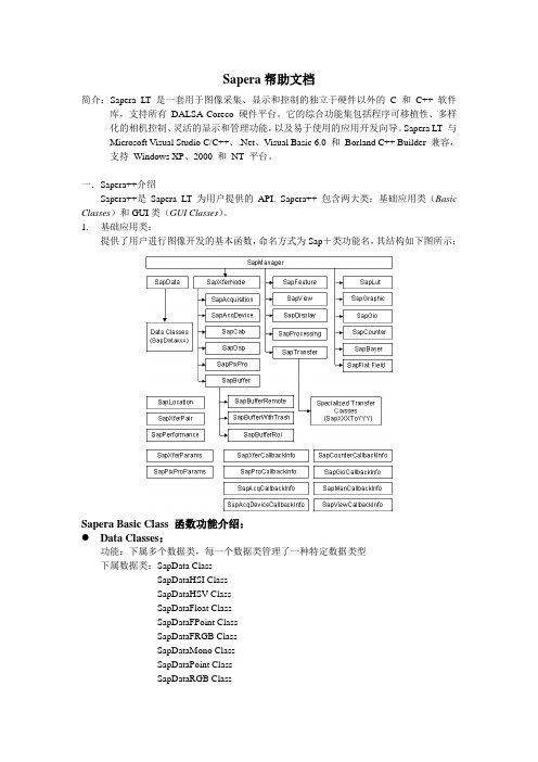 Sapera LT帮助文档 中文版