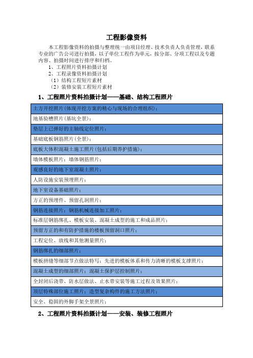 工程影像资料