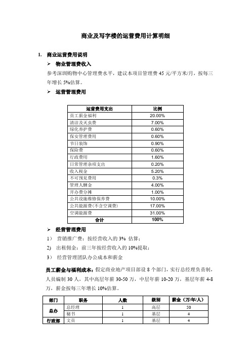 商业写字楼运营费用