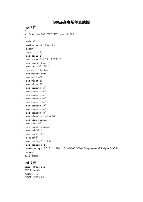 GRADS绘图实例教程