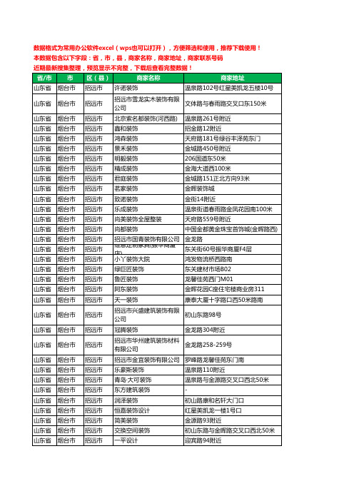 2020新版山东省烟台市招远市装修工商企业公司商家名录名单黄页联系电话号码地址大全91家