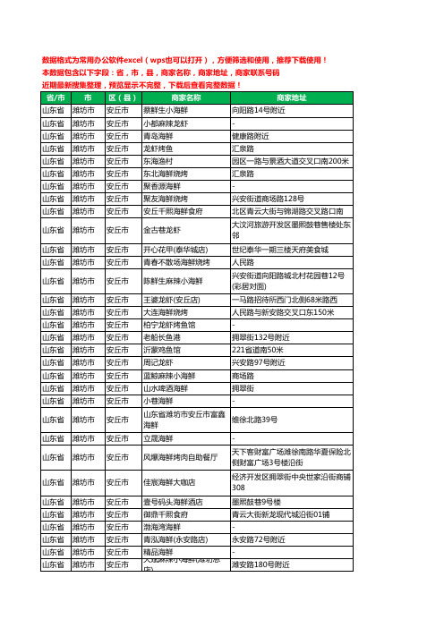2020新版山东省潍坊市安丘市海鲜工商企业公司商家名录名单黄页联系电话号码地址大全65家
