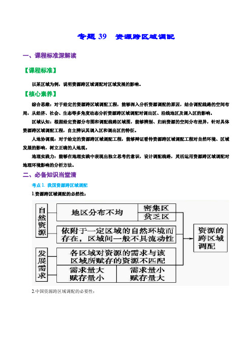 专题39资源跨区域调配(讲义)-2023年高考地理一轮复习全考点精讲练(原卷版)