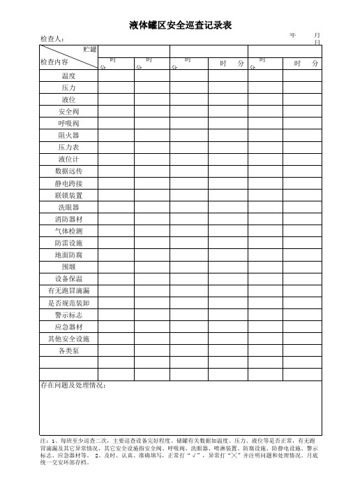 液体罐区安全检查记录表