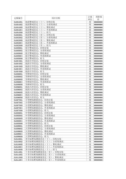 屏蔽室、屏蔽机房工信部2005电子建设定额