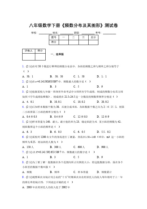 2019-2020初中数学八年级下册《频数分布及其图形》专项测试(含答案) (198)