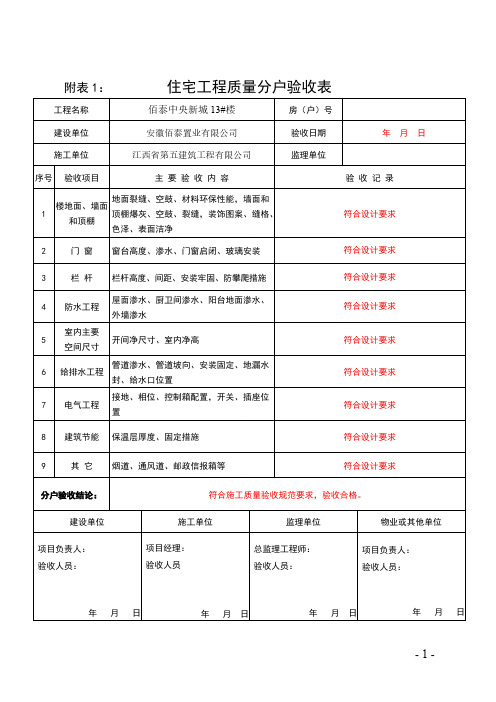 【VIP专享】安徽省最新分户验收表格(样表)