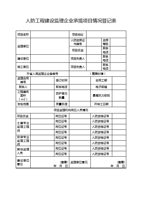 人防工程建设监理企业承揽项目情况登记表