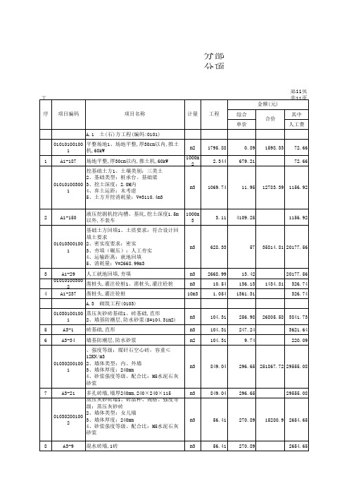 生产厂房建设预算