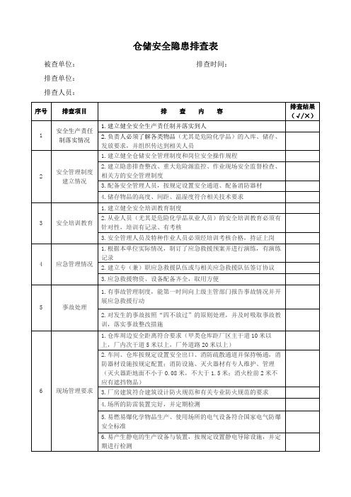 仓储安全隐患排查表