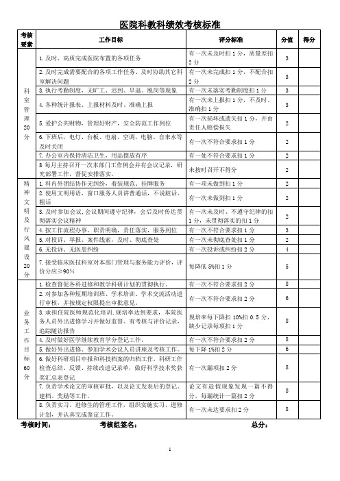 医院科教科绩效考核标准