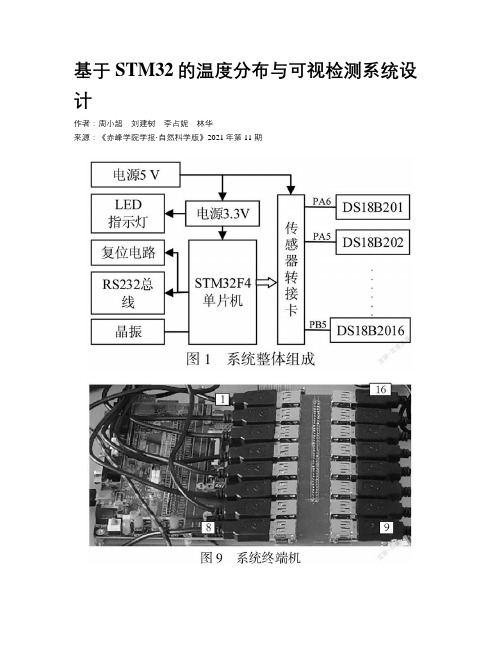 基于STM32的温度分布与可视检测系统设计