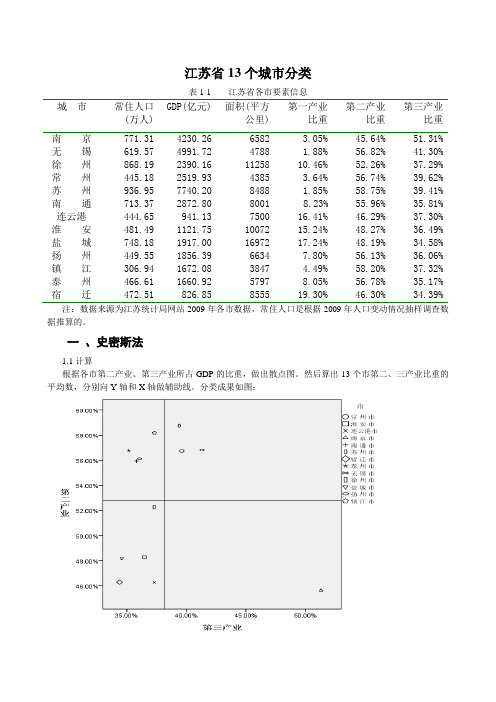 聚类分析-城市分类