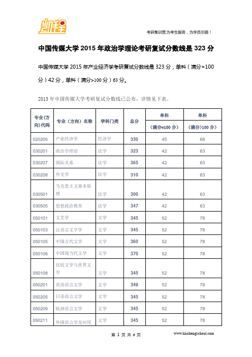 2015年中国传媒大学政治学理论考研复试分数线是323分