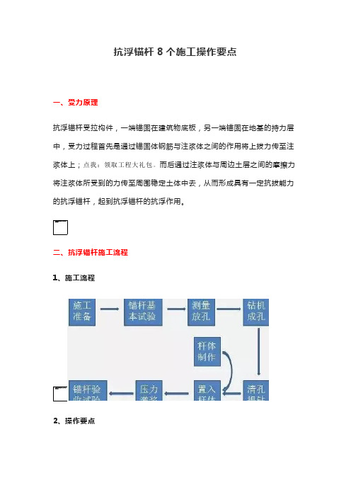 抗浮锚杆8个施工操作要点