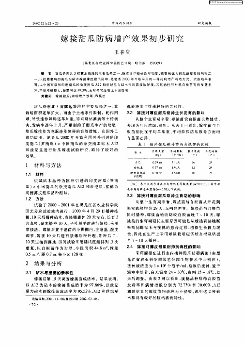 嫁接甜瓜防病增产效果初步研究