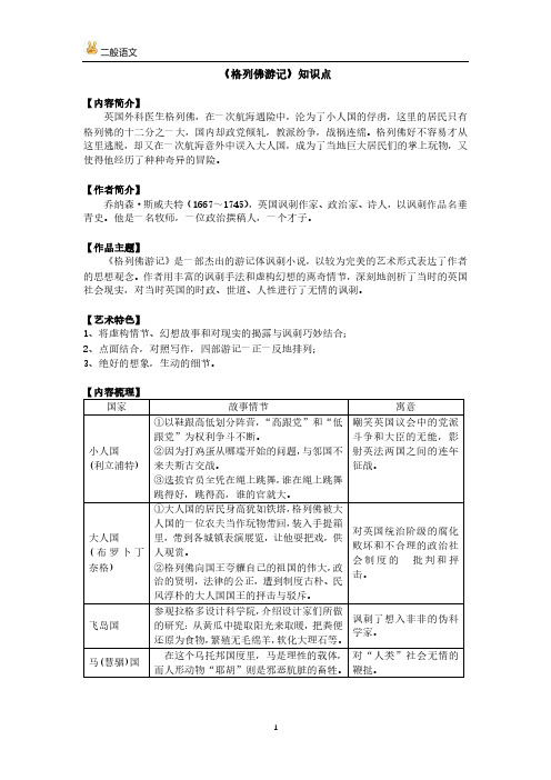 中考语文《格列佛游记》知识点