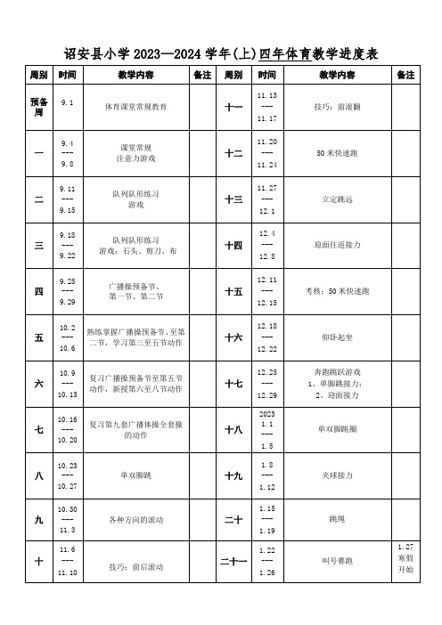 2023-2024学年上学期四年级体育教学进度表