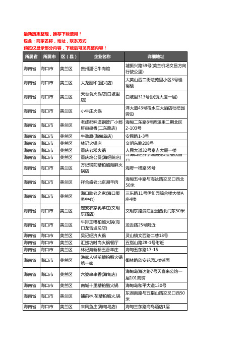 新版海南省海口市美兰区火锅店企业公司商家户名录单联系方式地址大全235家