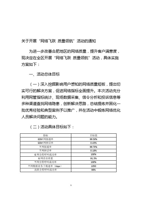 合肥网络质量提升方案v3