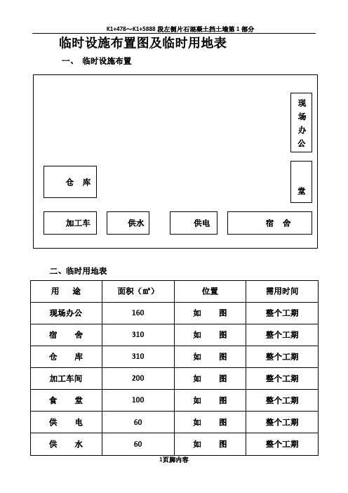 临时设施布置图及临时用地表