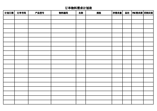 订单物料需求计划表