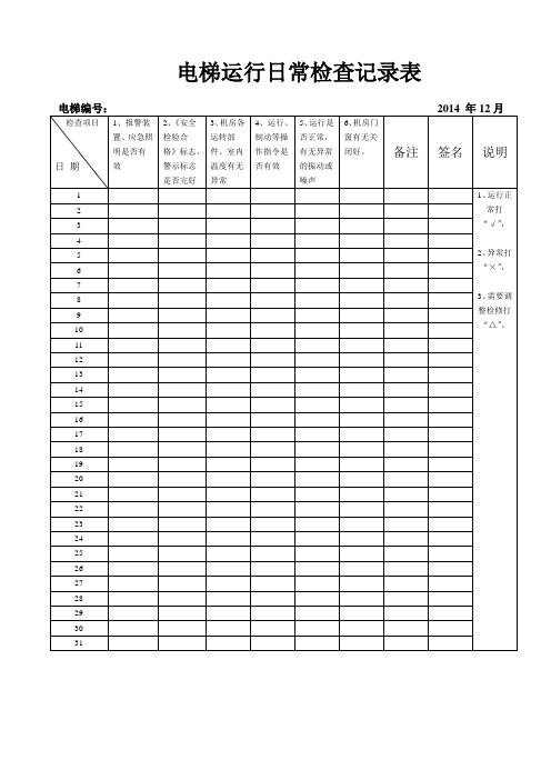 电梯机房运行日常检查记录表