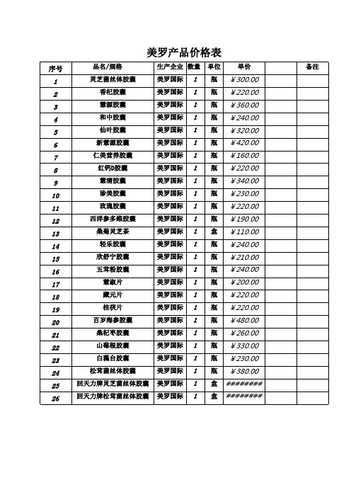 美罗国际产品价格