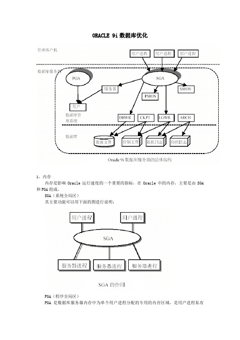 ORACLE 9i数据库优化