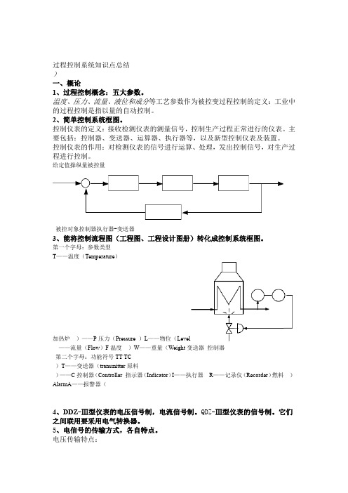 过程控制系统复习总结