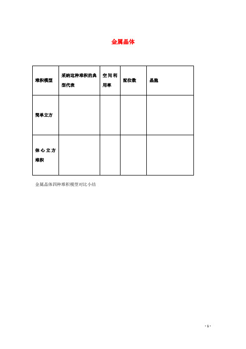 辽宁省鞍山市第一中学高中化学 第三章 晶体的结构与性