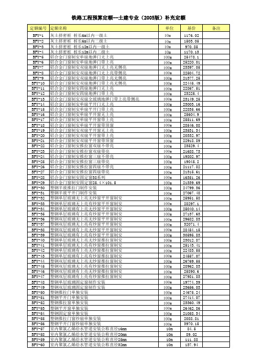 铁路工程预算定额土建专业(2005版)