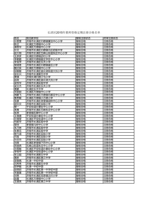 长清区2015年教师资格定期注册合格名单