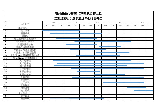 进度计划横道图