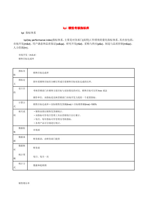 KPI绩效考核指标库[修改版]