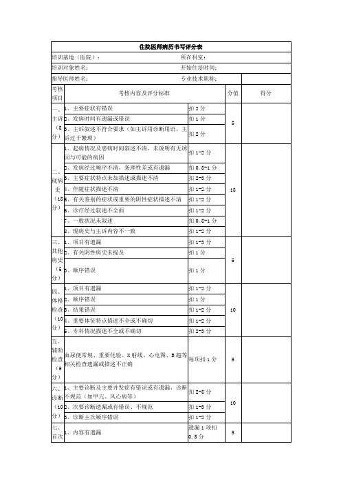 住院医师病历书写评分表