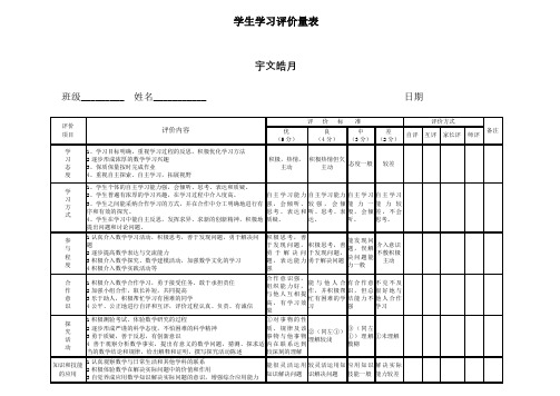 学生学习评价量表