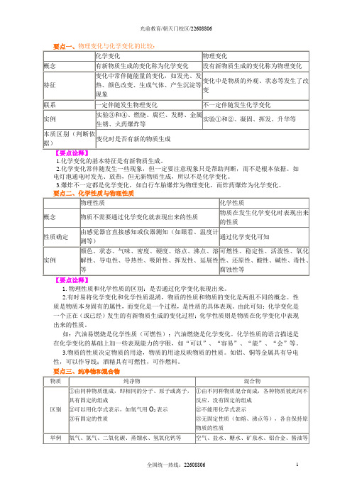 初中化学《化学与生活》知识点总结