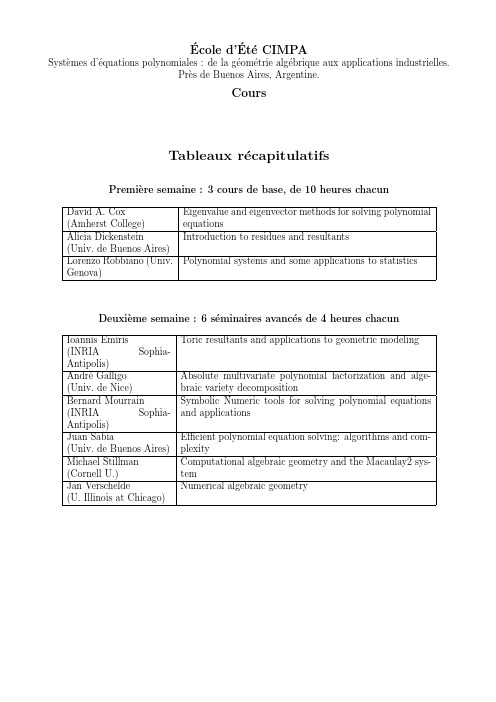 école d’été CIMPA Systèmes d’équations polynomiales de la géométrie algébrique au