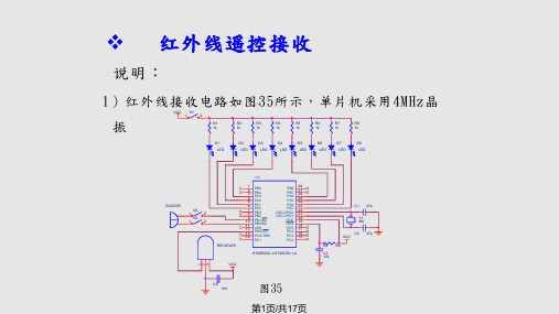 合泰单片机编写遥控器程序PPT课件