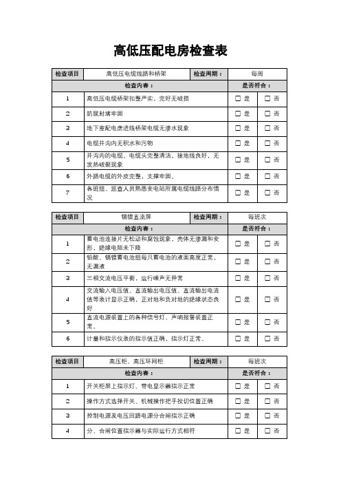 高低压配电房检查表