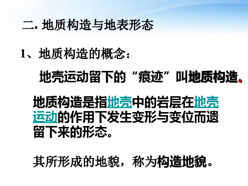 高中地理第二章第二节第二课时褶皱与断层课件湘教版必修1