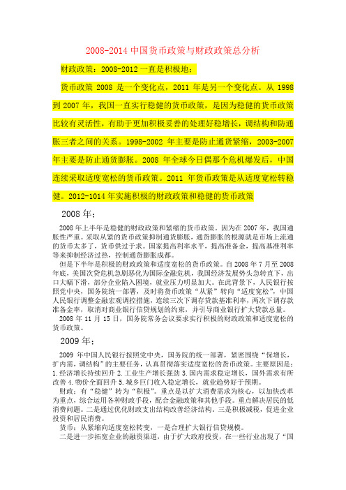 2008-2014中国货币政策与财政政策总分析