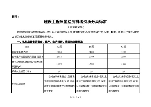 江西省建设工程质量检测机构资质分