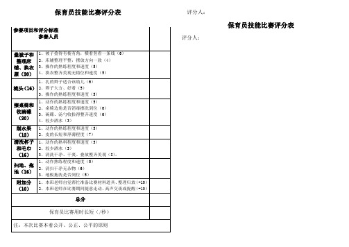 保育员技能比赛评分表