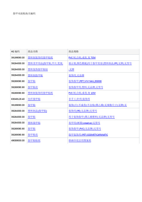 指甲双面贴海关编码