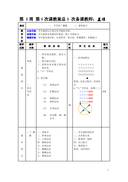 初中八年级全套体育教案(共36课)