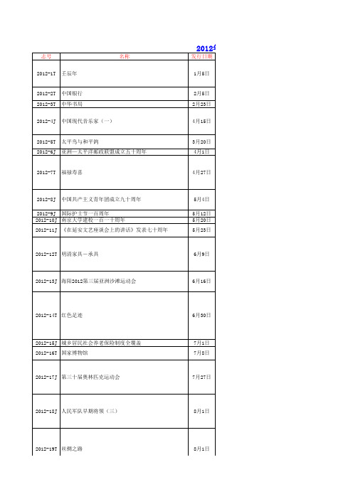 2012年纪特邮票发行量